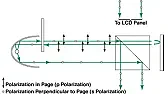 Ciekawy link |  W firmowej matrycy (640x480) do użycia z rzutnikiem mimo usilnych starań  nie...