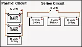 trasformatore per DC-DC converter isolato  |  qualche settimana fa' vi ho annoiato con domande sulla costruzione di un...