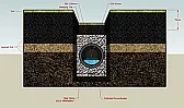 Using Humidistat in crawl space  |  I have a Honeywell H600A humidistat (http://www.longviewweb.com/h600a.pdf) that...