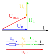 Trigonometry Tutorial |  Hi,below is a link to a trigonometry tutorial that uses interactive...