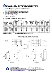 Szukam schematu zasilacza na LM3578 |  Witam!  Musze zrobic stabilizator z 12V DC na +5V DV i -12 VDC na uk³adzie...