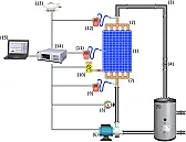Re: Using waste heat from PV panels to generate residential hot water |  It's not, someone was just reinventing the wheel.  The funniest part is that...