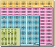 Arm registers | next thread &raquo;