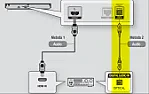 digital audio OUT -> ... -> AUX analog (wzmacniacza) |  Player multimediow  ma WYjscie (m.in.  ) typu "digital audio OUT" --> ...