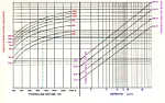 Dimensionamento condensatore motore monofase...  | &laquo; previous thread