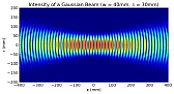 Laser diode  |  Det kan jeg.....Ej ok, jeg ved faktisk ikke om jeg har lavet et 0.01mm hul, men...
