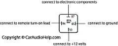 DIODE confusion  |  I am not exactly sure what you are doing but, It seems to me you are trying to...