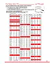 Belts Radio Shack SCT-540 |  Your best bet may be to measure the existing belts (insidecircumference, width...