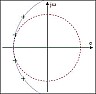 Calculating Bessel Filter poles?  |  I've seen a number of references to calculating the filter poles by the...