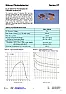 ADC per cromatografia  | next thread &raquo;