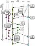 How to use VCS (git) to save output binary files  |  Yes.  It is a mistake to try to put /all/ files into the repository. Put in all...