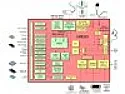Small / cheap micro family with MMU for running Linux  |  This is as much a riff on my prejudices as anything else, but: "small and ...