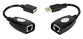 piła i odkurzacz i USB to cat5 |  Nawet nie wiem czym googla nakarmić... chodzi mi mianowicie o coś co wtykane...