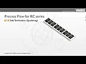Are small SMD resistors factory-tested one by one?  | &laquo; previous thread