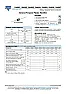 Diode reverse-bias resistivity? |  Check the datasheet specs for the terms Leakage Currentor Peak Reverse Current. ...