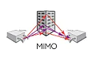 Anteny WiFi | bo może na każde pasmo ma po 3-4 anteny?