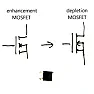 Stupid Human^H^H Silicon Trick  |  Haven't seen anything about this before:...