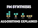 synteza FM |   U¿ytkownik "J.F."  napisa³ w wiadomo¶ci  news:1o2z6ngnje5ht$.1ed7pq1fvc7lq$....