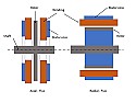 motor architecture (2023 Update) | SI please. The days of horses are long gone.Jeroen Belleman
