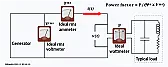 Basic AC wattage question: am I doing my math right? |  Just to be sure I understand, are you saying that if a person measures...