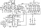 OTL  |  par une saturation de tube (qui les arrondit) ... un potard de volume et un jack...