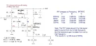 Help with high input impedance amp. |   The goal here is a high input impedance circuit flat from 50kHz to 30MHz.   ...