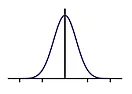 half-sine  |  I need to Spice a pretty good Gaussian pulse. So I'm thinking square pulse...