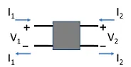 How to determine Zin, Yout for RF transistor, from A parameters  |  Could some RGF/microwave guru on this newsgroup  please help ? I am looking at...