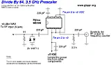frequenzimetro a pic lineare   |   ha scritto nel messaggio...
