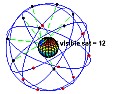Wie ist das eigentlich mit der Antennenpositionierung bei GPSDO |  Hi,  wo kann man bei GPDSO die Antenne sinnvoll positionieren um stabile ...