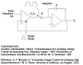 How to make a super fast sampling head? |  Right. You can use a d-flop as a 1-bit sampler. The differential-D ECL parts are...