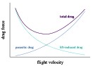 Another piece of blatant ignorance by SL0WMAN (2023 Update) |    There's an advantage in flying at higher altitude.  You do have to fly...