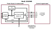 BenQ G2420HD LCD monitor cannot stay lit up  |  It's 2 am here now and I'm getting ready for bed. I don't know if ...