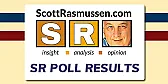 What do Dems see as greatest threat to the Nation? (2023 Update) |  Curiously, Trump never objects to Fox News which does produce "fake news" as...