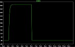 Schneller Strompuls / LED-Blitz  |  Der IRLR8256 haelt das bei 6usec aus, waere mir aber zu knapp und ich  wuerde...