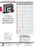 1,6 Henry: Wie oder woher?  | Hi, 400 nH; ob auf den kleinen Kern aber 2000 Wdgn. passen, bezweifle Reinhard 
