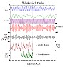 Re: Cosmic simulations that once needed supercomputers now run on a laptop |  The current ruler of Saudi Arabia had a journalist he didn't like lured ...