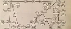 A map of the internet found from 1973 | next thread &raquo;