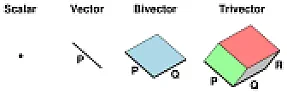 Quaternions for filters  |  In addition to the other Tim's comments :), I would add: there isn't...