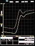 Fast edges from cheap logic |   I've been doing some simple test sources, basically just one or other ...