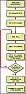 Frequency of ESR measurements |  ::> :>:> ::> :>:> :>:> :>:> :> >I have a question about ESR measurements.:> :>:>...