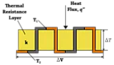 how thermal couple works in gas heater | &laquo; previous thread