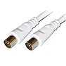 Name of plug in US |     The 'G' connector was mostly used on modules in CATV line amps...
