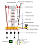Astabiler Multivibrator als Zweipol  | &laquo; previous thread