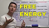 Bedini motors and overunity crap  |  But you expect us to have done so? In truth, I read the (free) instructions and...