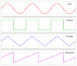 square wave harmonic theory (time domain)  |  "Thomas Magma"** They simply do not exist in the " time domain".**  Sorry,  that...
