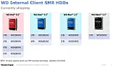 Harddisk Density vs Data Retention Time ???  | &laquo; previous thread