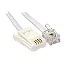 Breakout leads for UK phone plugs & sockets?  |  My workshop stuff includes many unused phone cables, discarded when their...