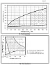 Triggering large SCR modules and hockey pucks with continuous DC gate current  |  I got the SCR gate characteristics with the data sheet for the large SCRs we ...