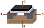 A little h-bridge help? |  I'm building an h-bridge motor controller using mosfets, the schematicto...